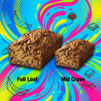 Choco-Crazed Loaf